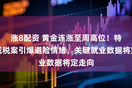 涨8配资 黄金连涨至周高位！特朗普减税案引爆避险情绪，关键就业数据将定走向