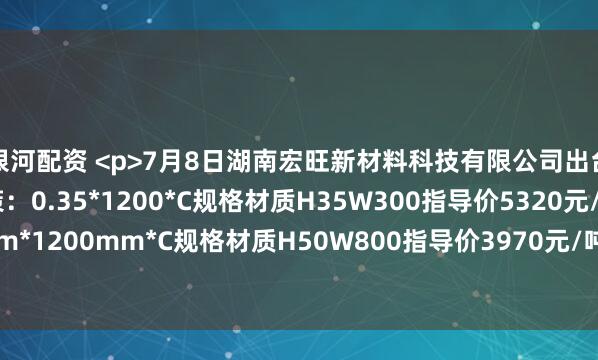 银河配资 <p>7月8日湖南宏旺新材料科技有限公司出台无取向硅钢价格政策：0.35*1200*C规格材质H35W300指导价5320元/吨； 0.5mm*1200mm*C规格材质H50W800指导价3970元/吨，较上期累计下调50元/吨。</p>